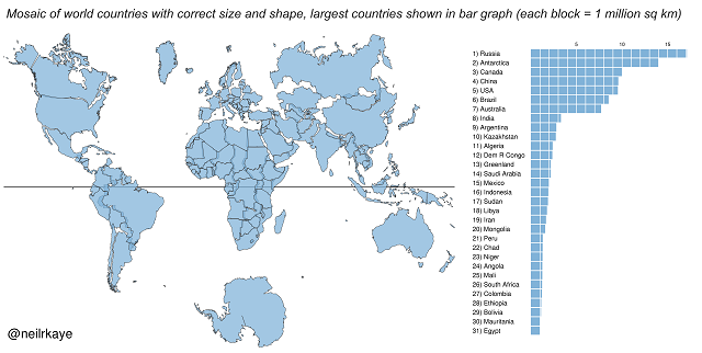 Onze kaarten kloppen niet. Zo ziet de wereld er echt uit 2 Onze kaarten kloppen niet. Zo ziet de wereld er echt uit