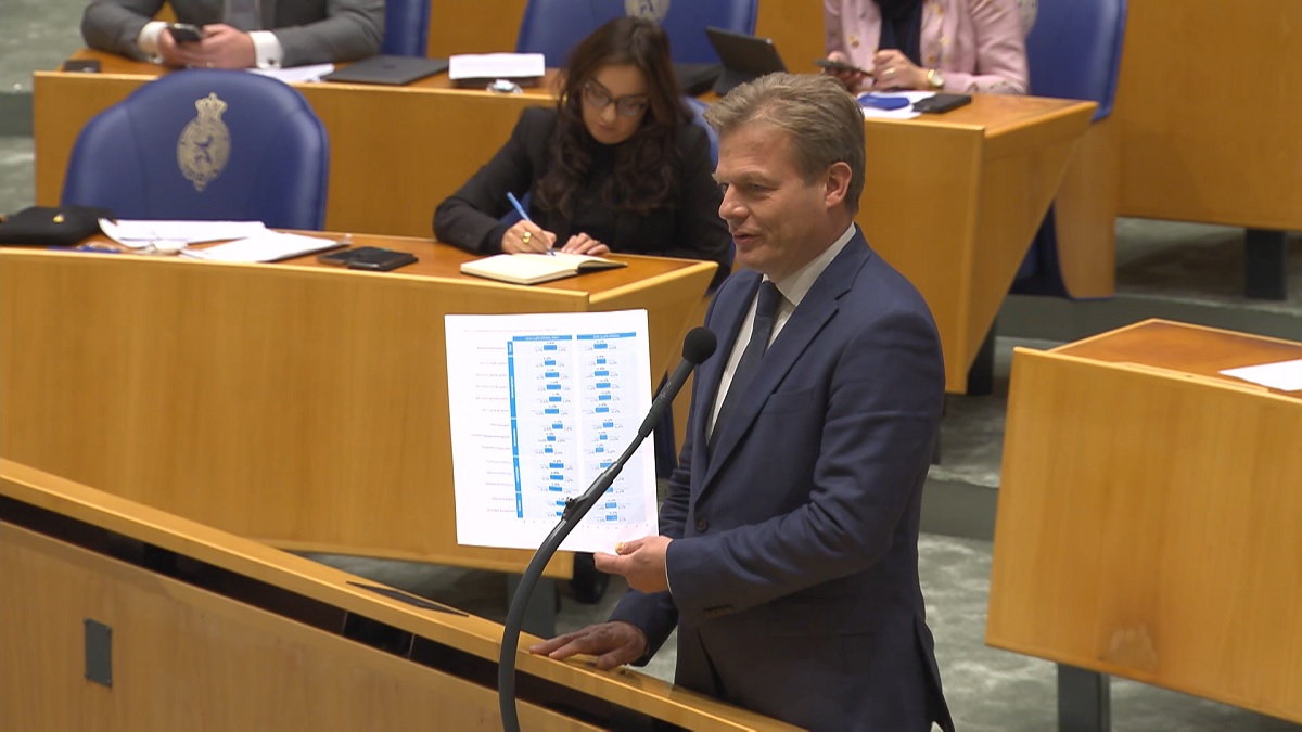 Omtzigt: wenselijk dat koningshuis alle banden met World Economic Forum verbreekt