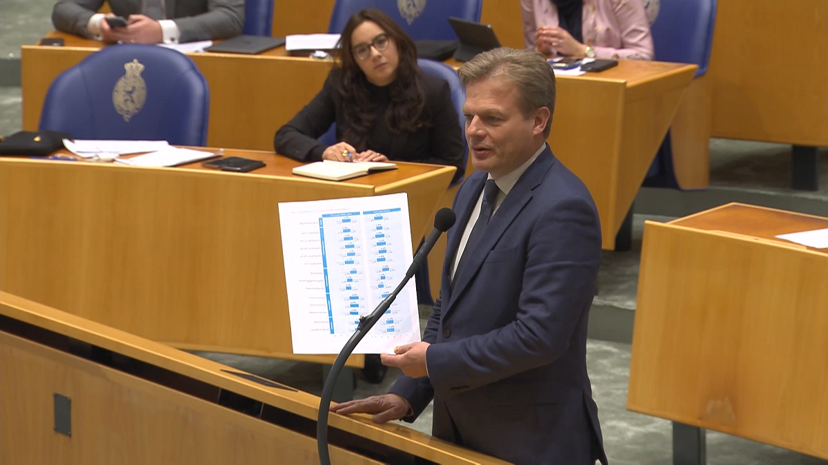 Nog steeds geen opheldering over ‘buitengewoon ernstige zaak’: ‘Dat duidt op problemen’