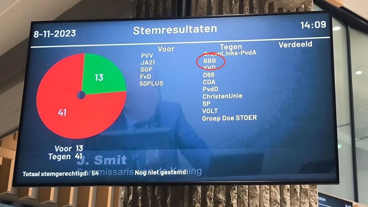 ‘BBB pretendeert er voor de boeren te zijn, maar geeft vervolgens niet thuis’
