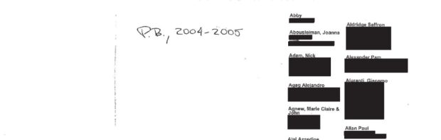 Rel rond geheime Epstein-lijst: FBI houdt echte ‘smoking gun’-documenten achter