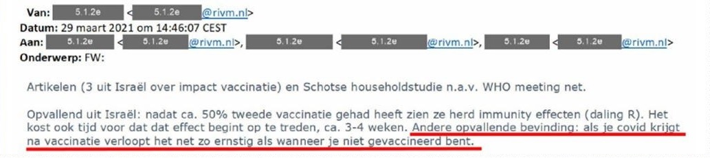 rivm