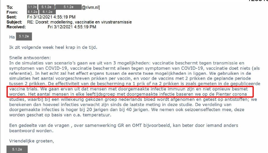 rivm