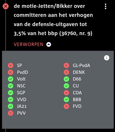kabinet