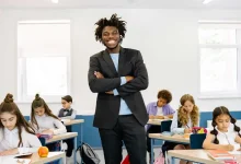Groepsleerkracht in het basisonderwijs