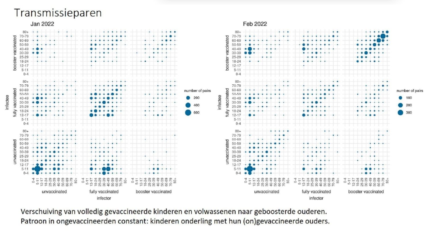 De schaamte voorbij? RIVM publiceert opmerkelijk rapport over desinformatie na vernietigende onthullingen 3 rivm
