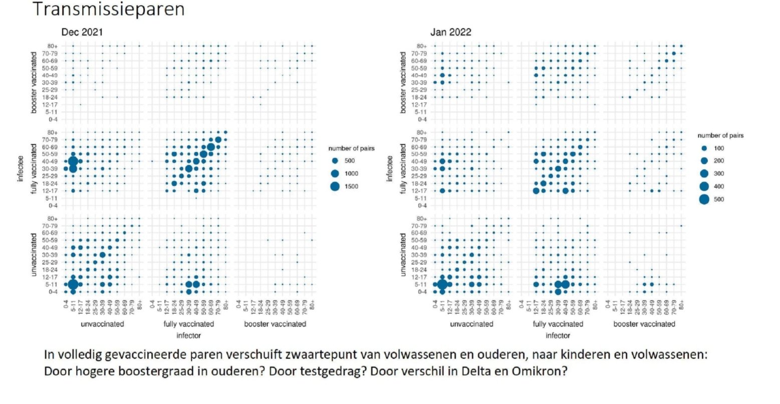 De schaamte voorbij? RIVM publiceert opmerkelijk rapport over desinformatie na vernietigende onthullingen 4 rivm